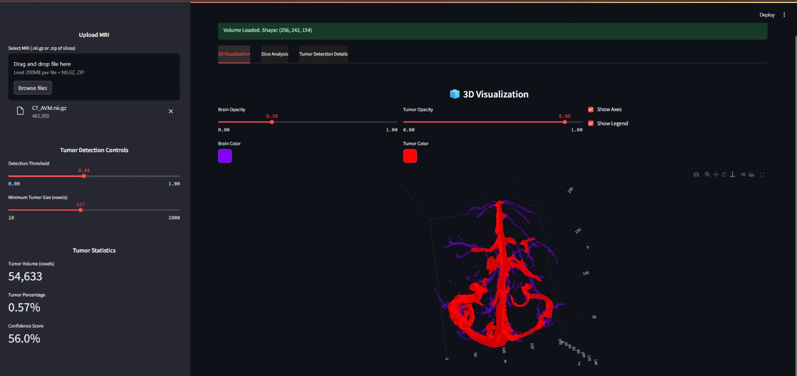 MRIxAI - MRI Visualization Platform
